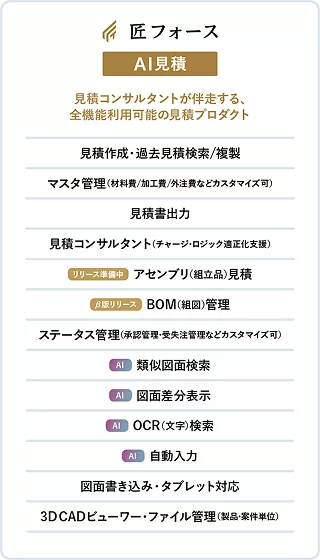 匠フォースAI見積は、見積コンサルタントが伴走する、全機能利用可能の見積プロダクトです。AI図面管理の機能に加えて、見積コンサルタント伴走のもとに見積作成機能や過去見積検索、マスタ管理などを利用できます。